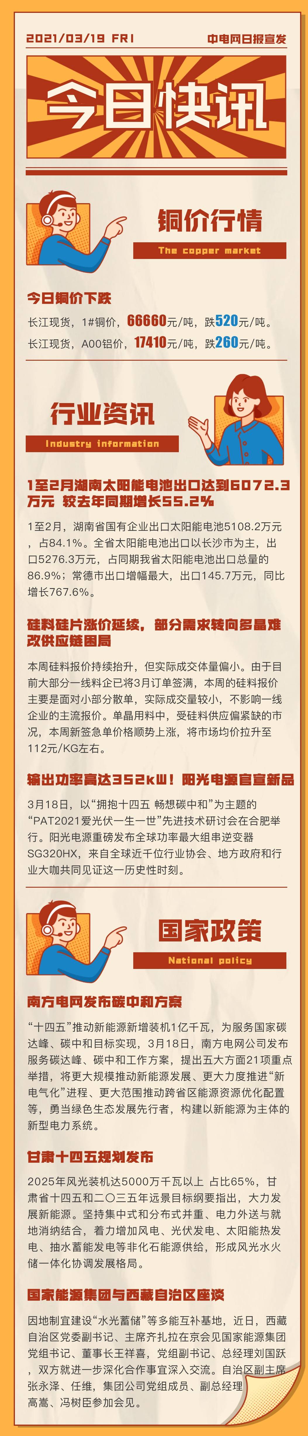 今日铜价 跌幅5 仪式感真强