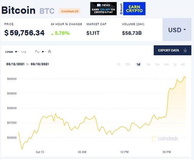 比特币14万美金一枚 1ee911c5c0a449268eef802eb02b9350.jpeg