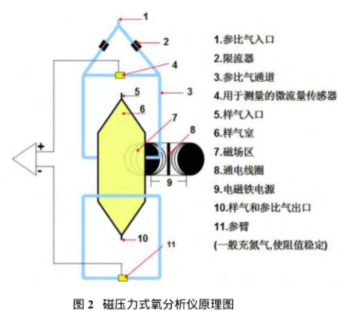 针管吸药水对应的科学原理是什么_吊针吊的是什么药水(3)