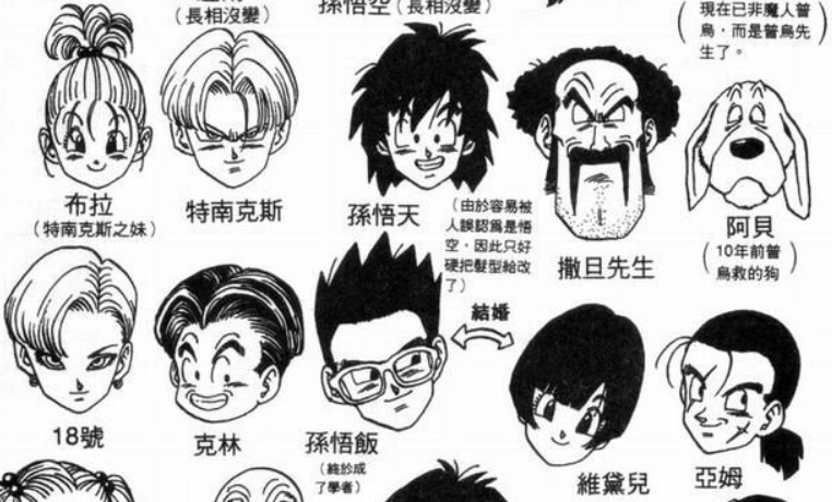 七龙珠的作者为什么要在雅木茶脸上画伤疤?很可能是嫉妒他的完美