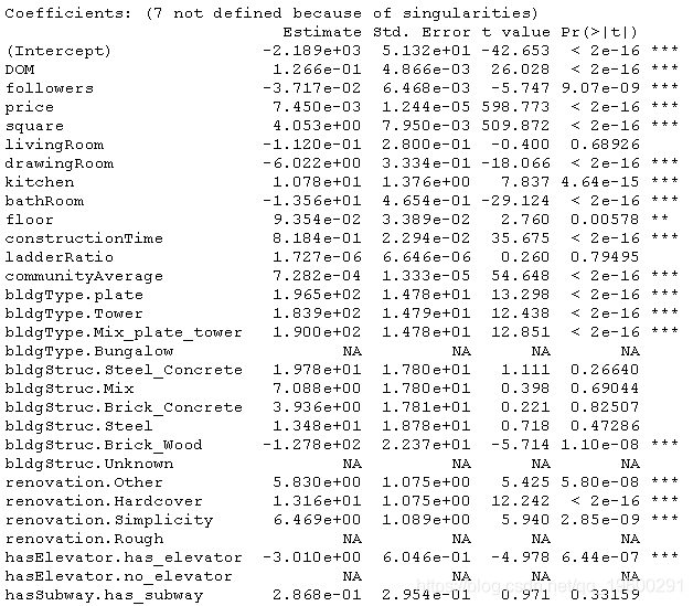 用r语言分析人口与房价_人口普查