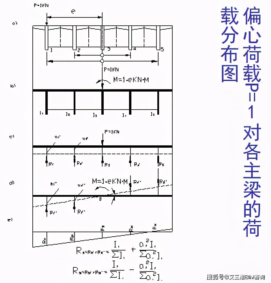 板桥镇人口数_恩施市板桥镇老照片(3)