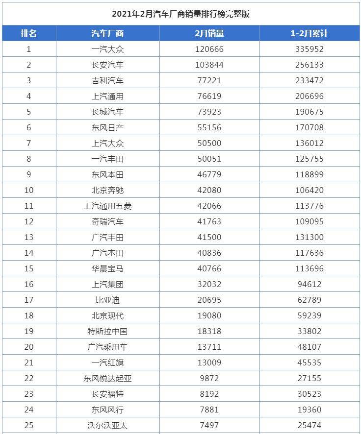 长安区排名_石家庄长安区地图
