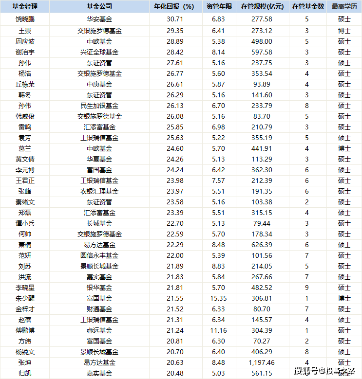 47f6d330ca944cd0b44f020ef2e78690.png