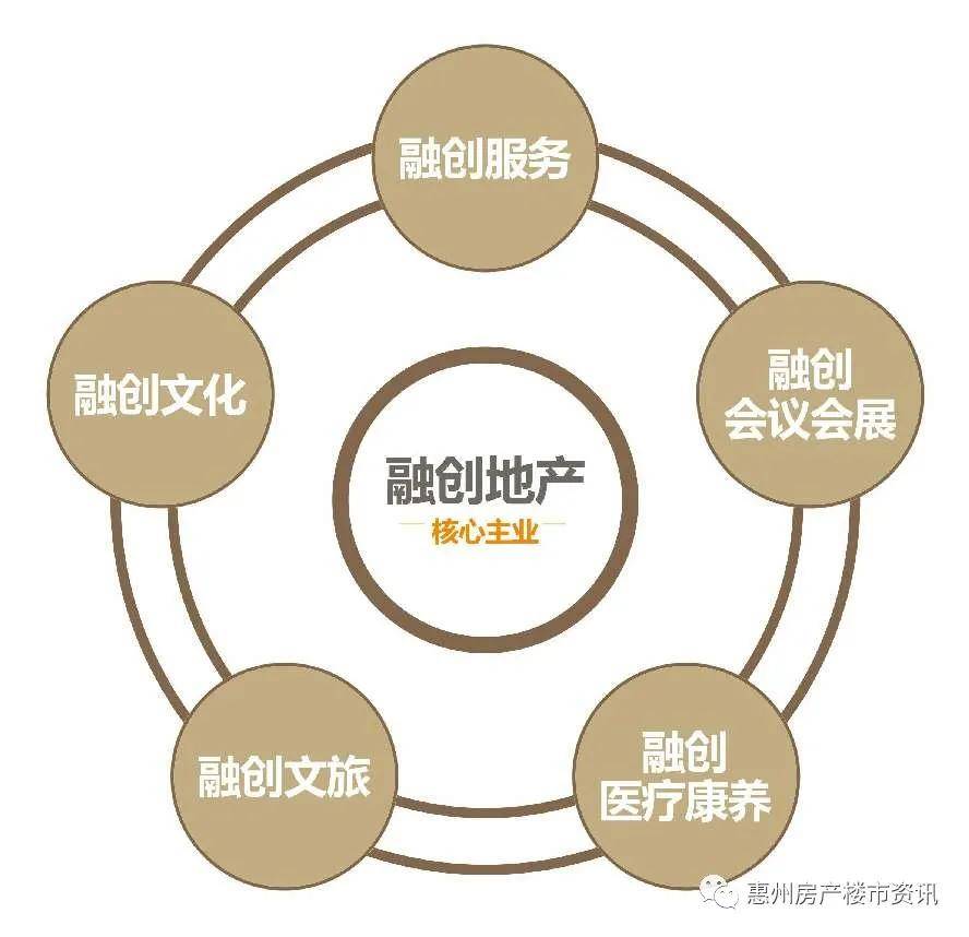 2021外来人口排名_薛之谦天外来物图片