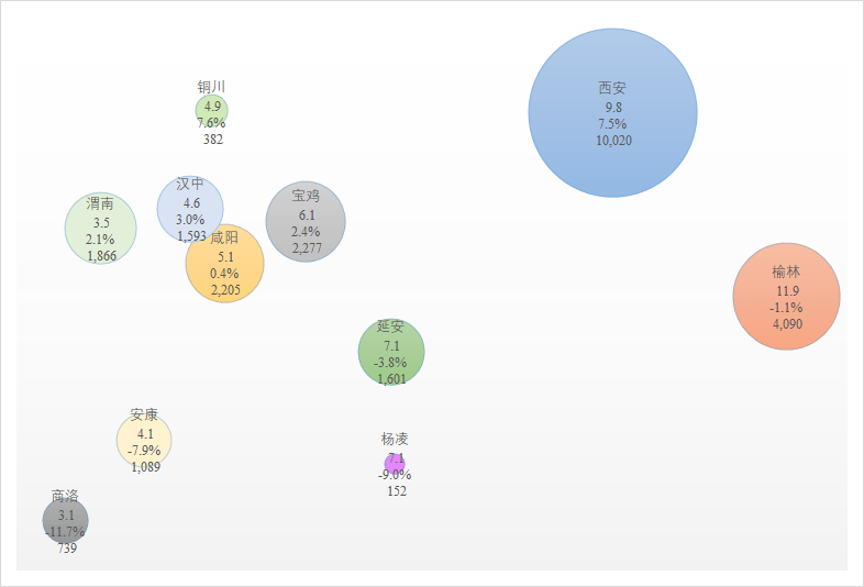 四川省gdp2020年_四川省各年gdp增速(2)