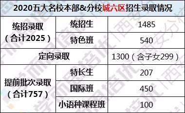 五个字的地区名字大全 1b605f4eb0db4eb8be0ec937ab13a676.jpeg