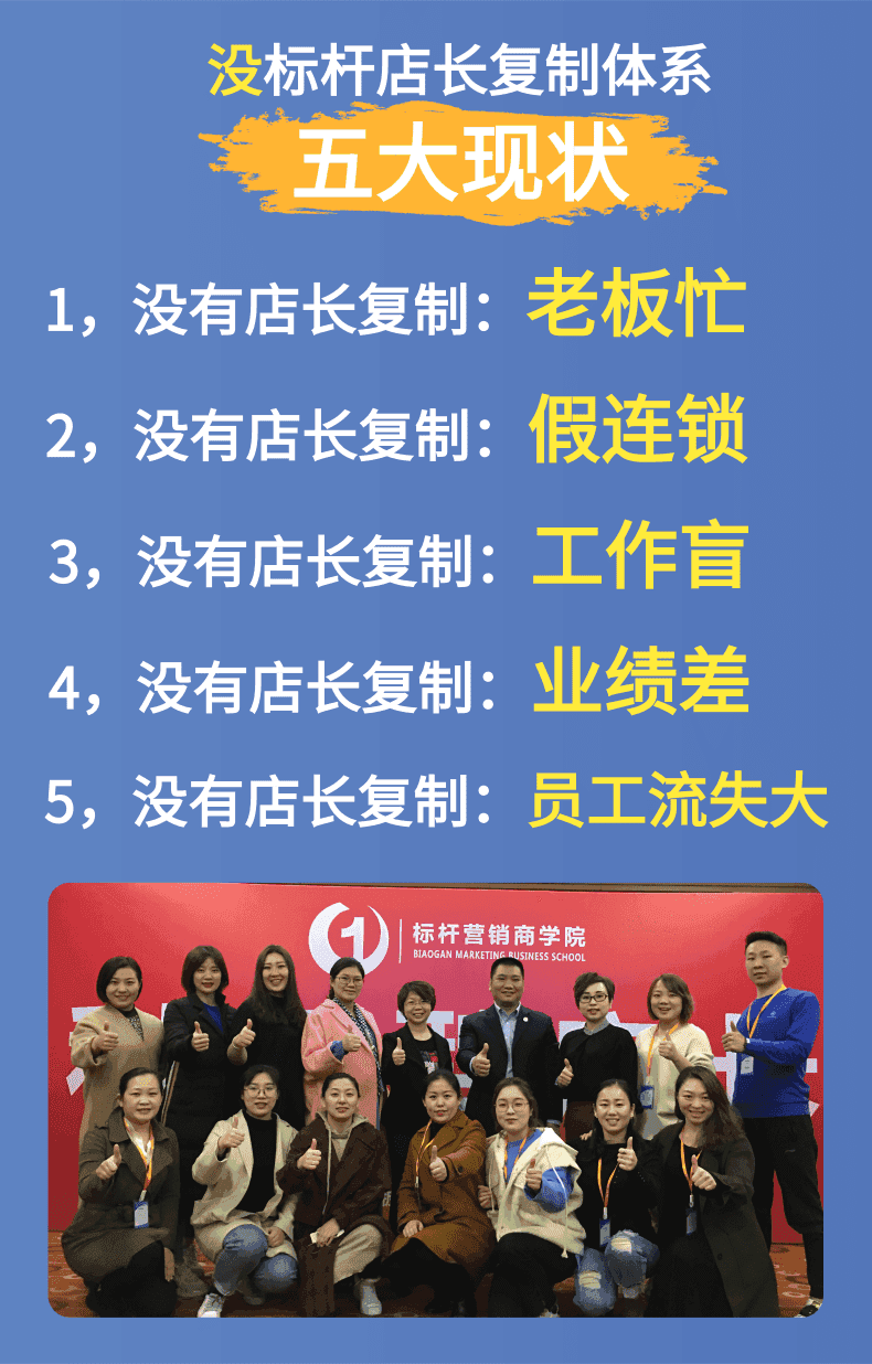 服装店长管理手册：服装店长培训课程与店铺运营管理手册（标杆营销商学院）_销售