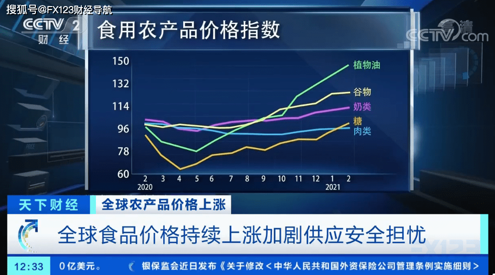 今日国际黄金价格走势分析与影响因素探讨