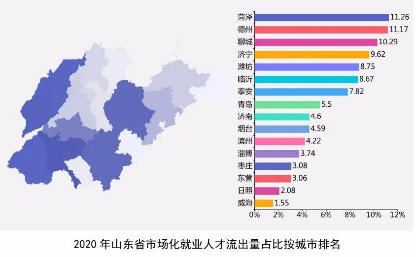 潍坊市宏观gdp_2017年中国宏观经济展望 GDP增长6.5 CPI上涨2.1(3)