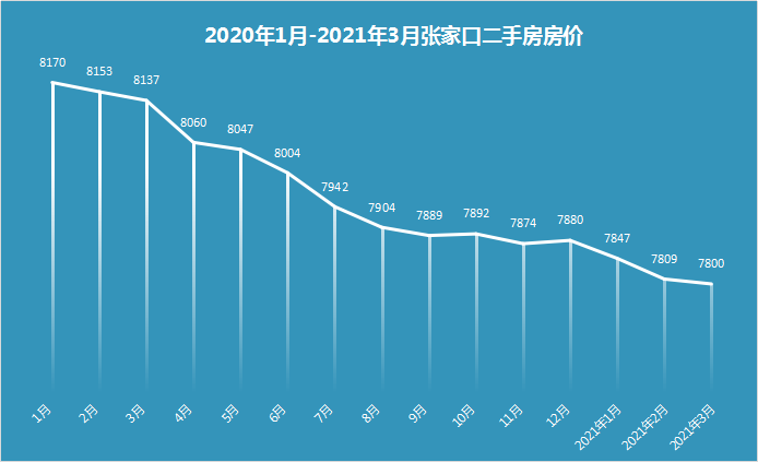 2021韶关十里亭镇gdp_好消息 韶关将新增一所二级甲等中医院,2022年投产(2)