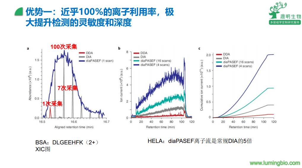 a90a5c5ffd6540c0966a9b358cf7dc9c.png