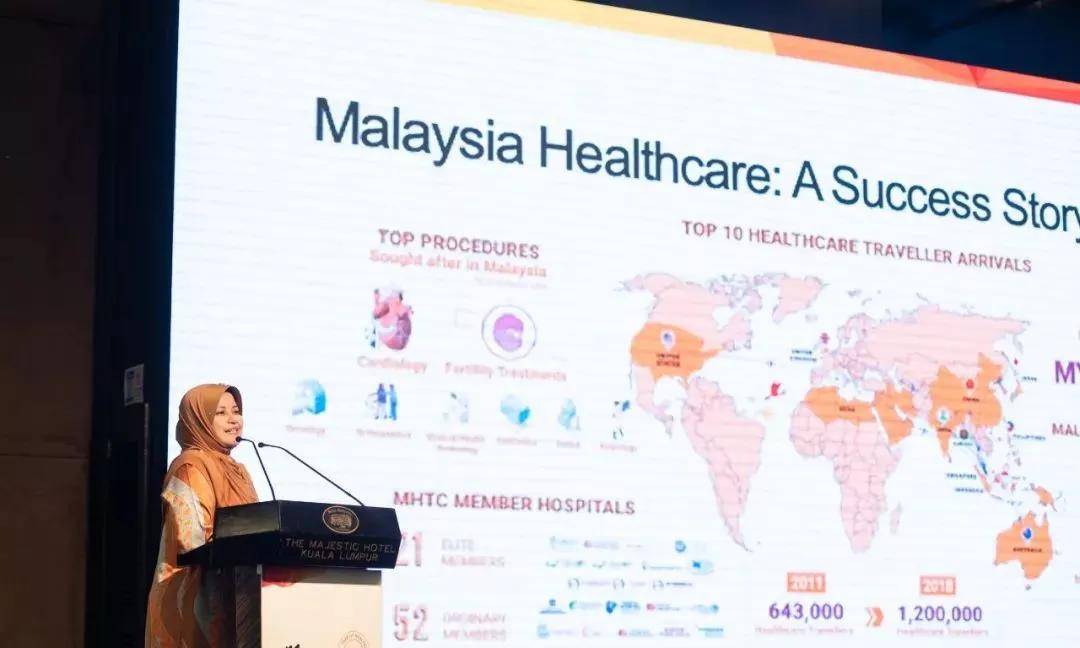 马来西亚再次当选2020年度「全球首要国际医疗旅游目的地」