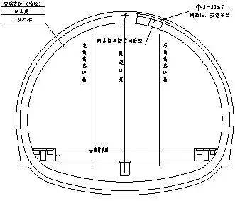 隧道二次襯砌質量地質雷達檢測與處治研究