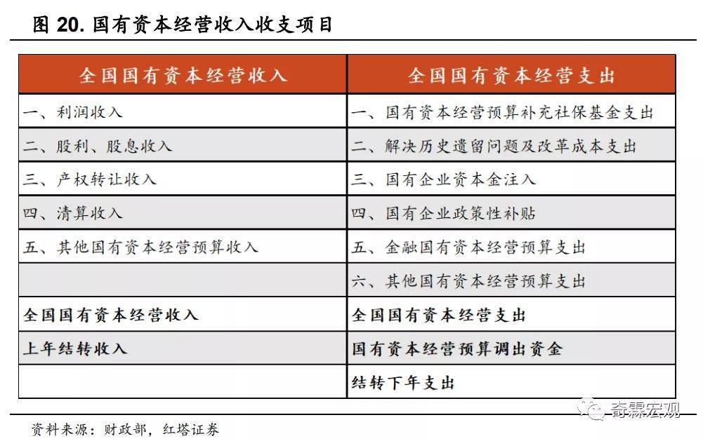 保险公司收取的保险金算gdp吗_国内保险公司理赔服务排行