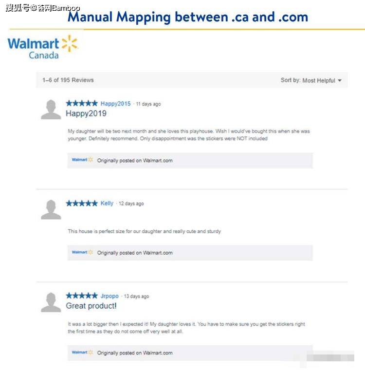 “telegram、TG、纸飞机、电报账号购买平台大比拼！哪个平台最适合你？”