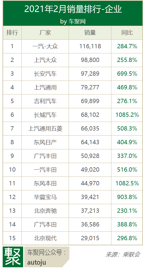 长安区排名_石家庄长安区地图(3)