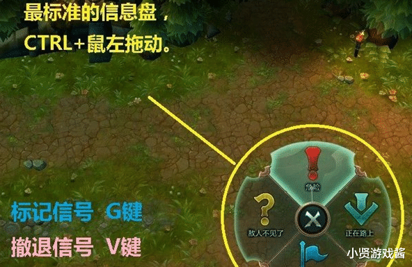 好了,以上就是关于lol发送信号的快捷方式,希望对大家有帮助,当然啦