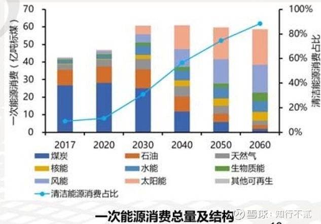 中国人口庞大的防治措施_庞大的人口压力图片(3)