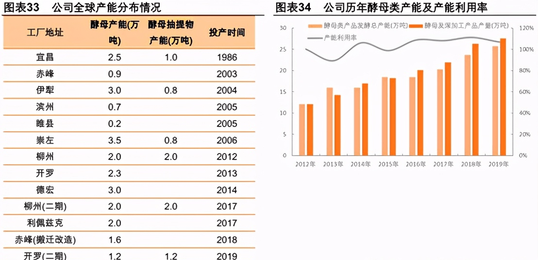 国际物流价格优势 213772c32a494470b9dc71c6cd3e603a.png