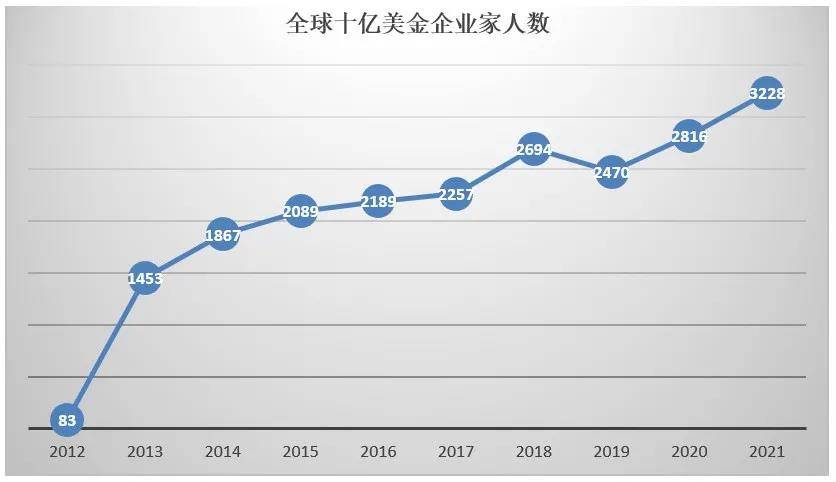 69年为什么要疏散人口_为什么图片(2)