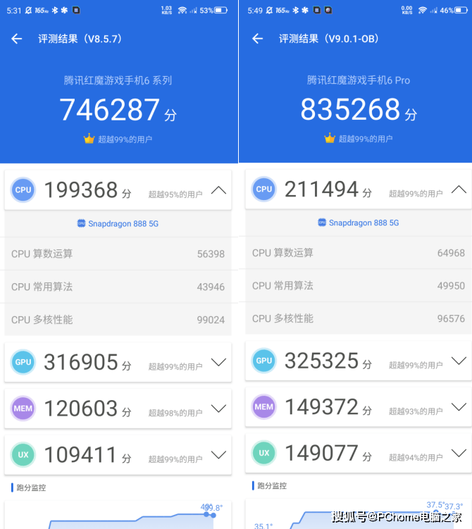 游戏|安兔兔V9版正式公测 热门旗舰机跑分变化很大