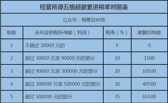 c67d38e53694474782d094082e5f70c9.png
