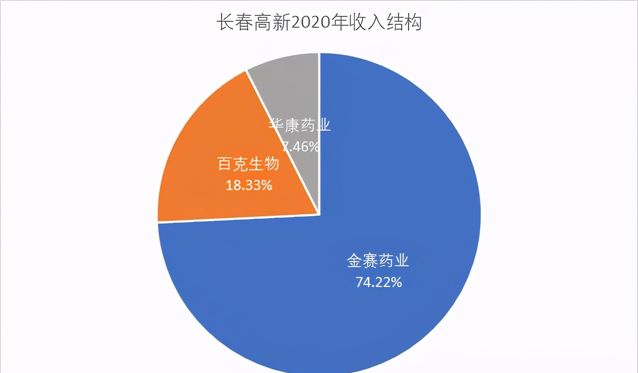 c8c6518ede594aa7aa5c9547e99de0b5.png