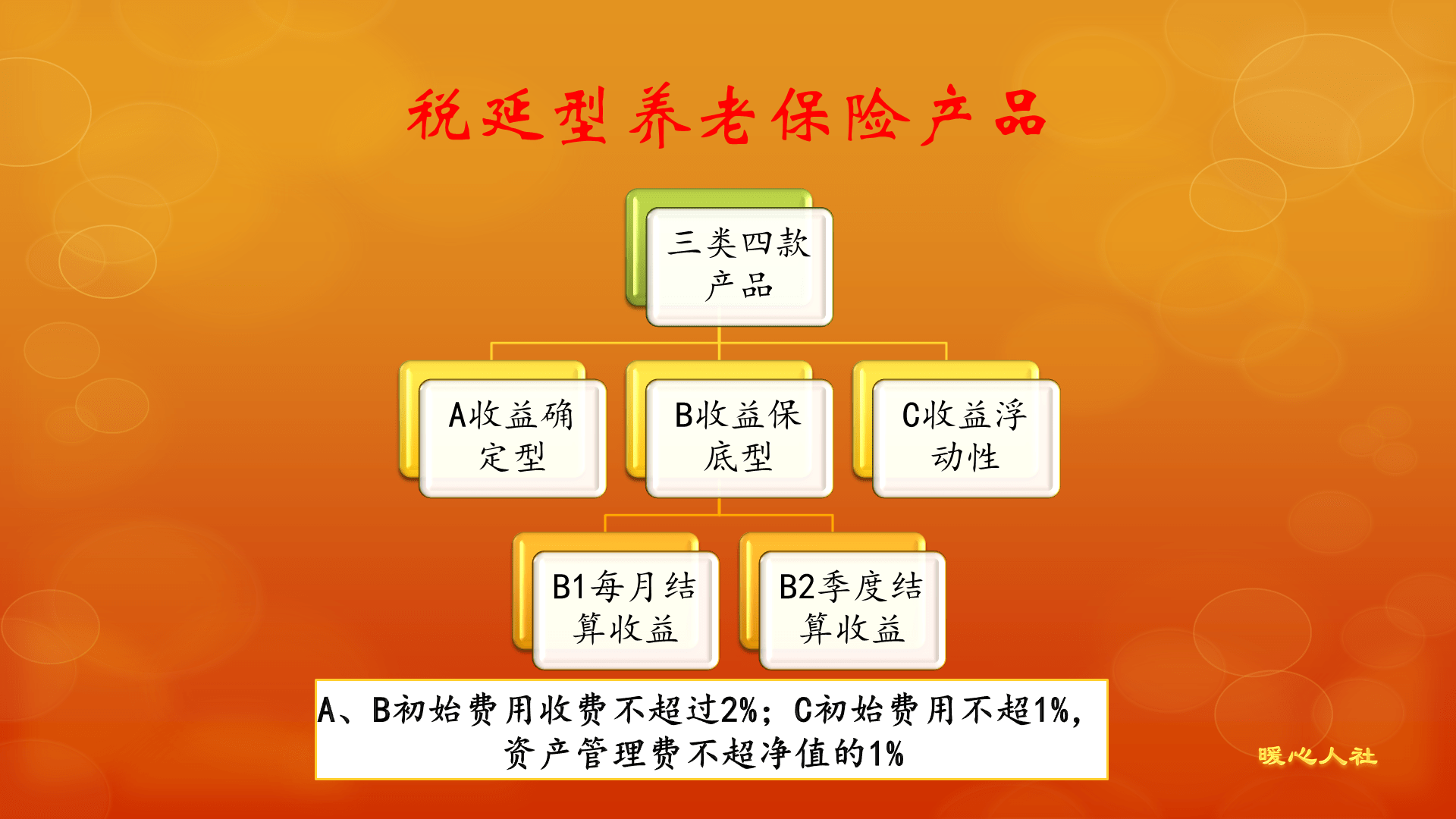 汉中市老年人口概况_汉中市地图(3)