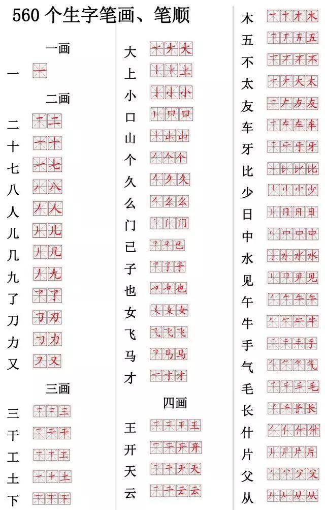 小学常用560个汉字笔画笔顺表 可保存打印 考试