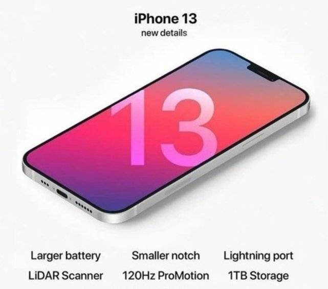 刘海|iPhone 13前面板曝光，确定采用小刘海，120Hz屏幕已经开测