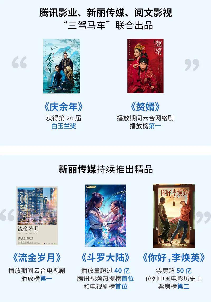 重生文排行_多本小说完结,《大奉打更人》终于登上起点排行榜榜首