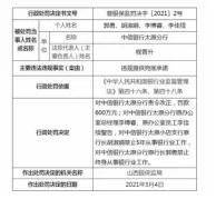 中信银行的危与机：450万罚单，为何摩擦“生命线”？(图4)