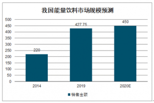 2021人均日垃圾量_2021年餐厨垃圾产生量(2)
