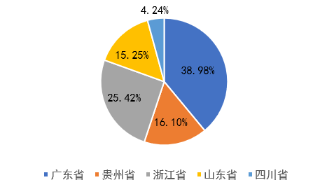 edaa3018e18a41e9b76bcd2229411f58.png