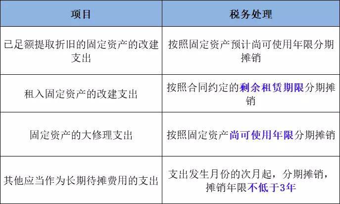 维修旧房不计入gdp_广东统计局再度公告 2016深圳GDP达20078.58亿,首超广州