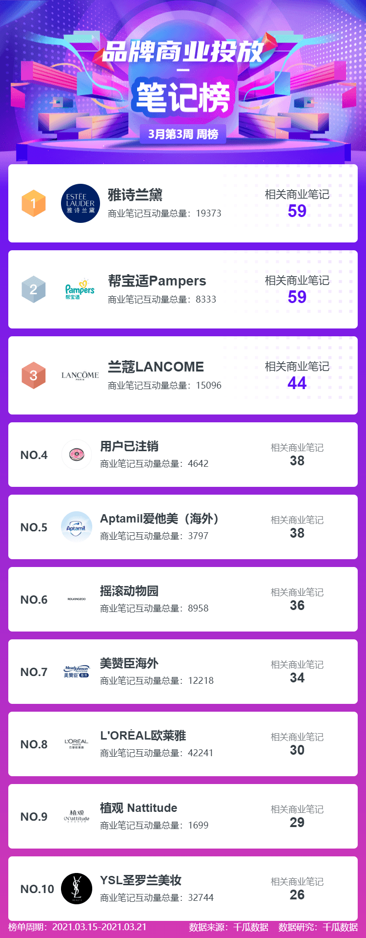 书的排行_中国管理书籍排行榜前十名