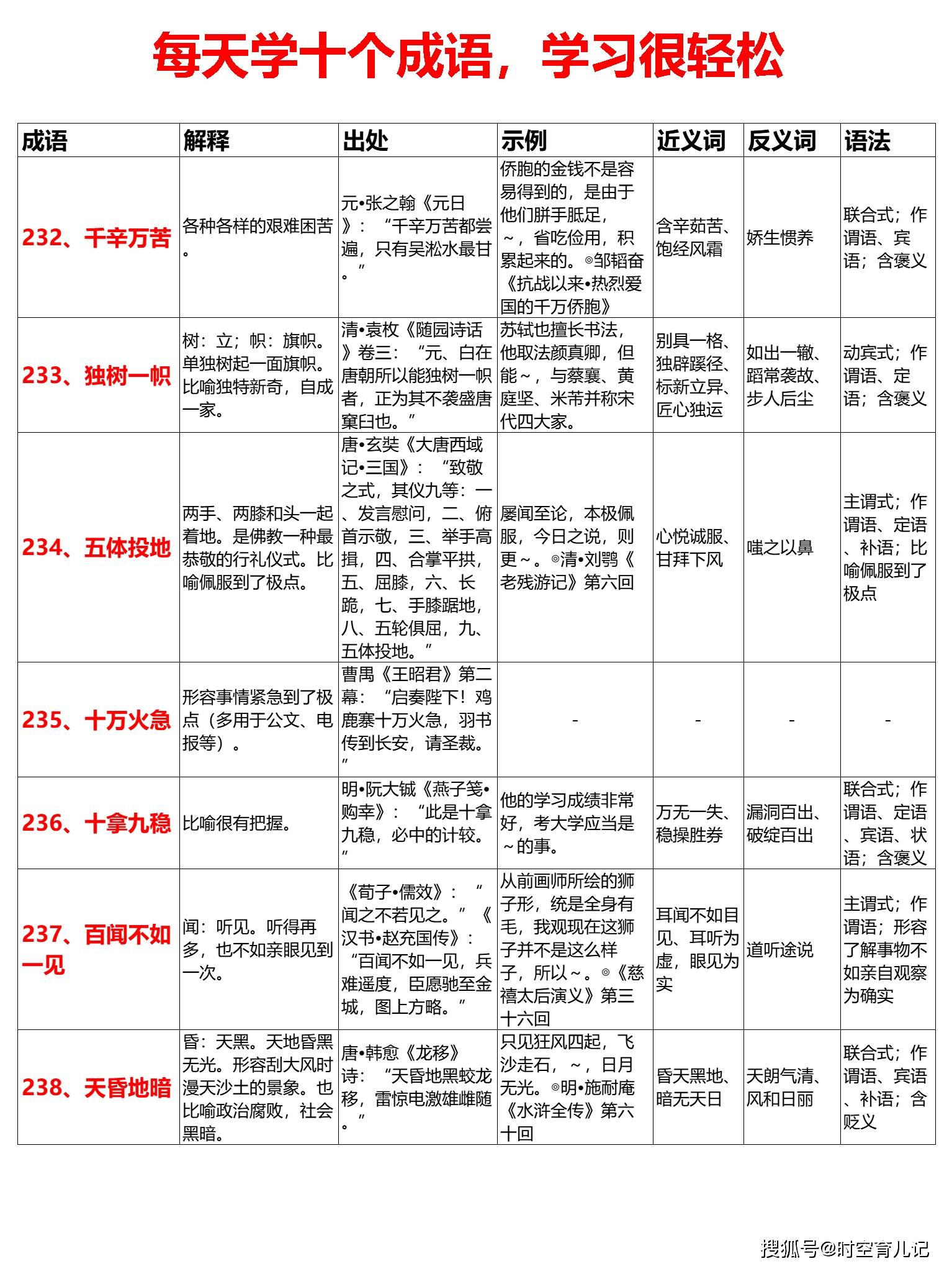 什么什么以往成语_成语故事简笔画(3)