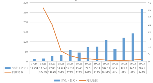 文明6开拓者不算人口_文明礼仪手抄报(2)