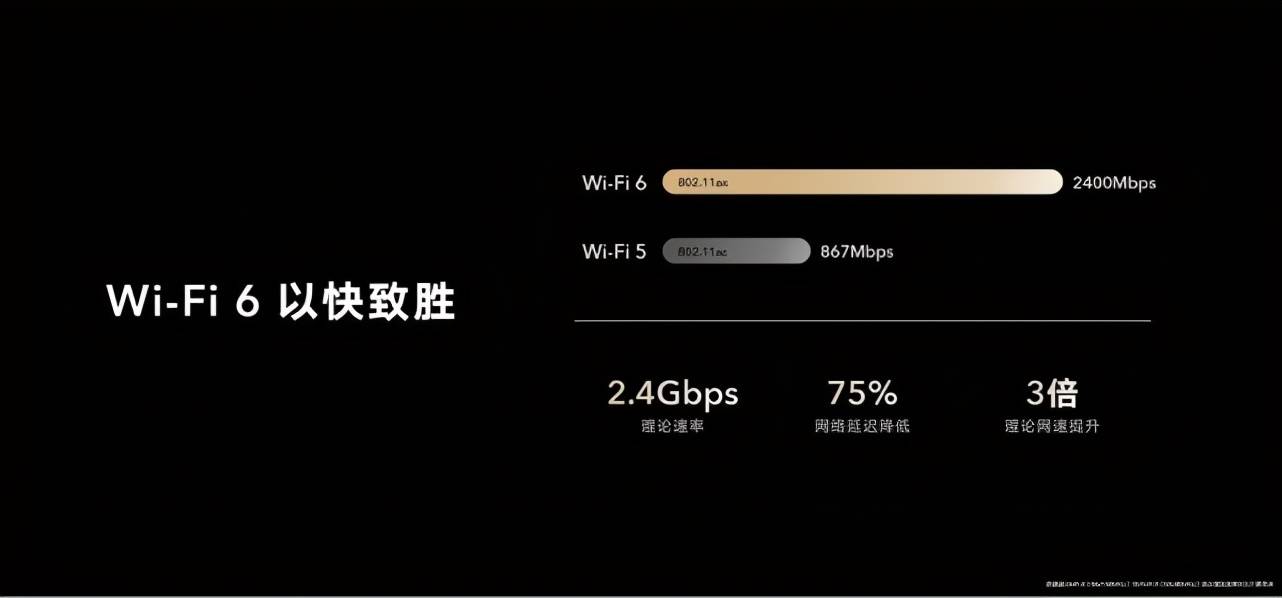 教学|让老师拥有“三头六臂” 的荣耀MagicBook成网课神器