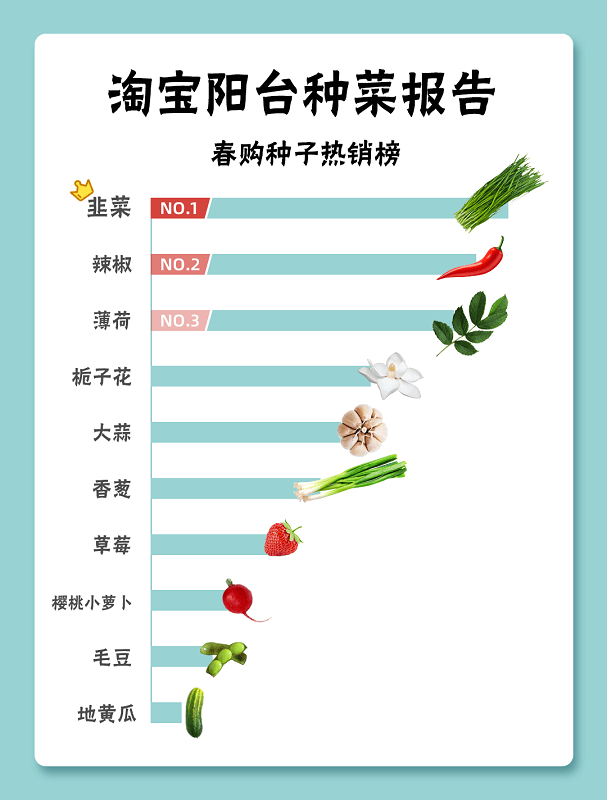 樱桃网站新人口_樱桃小丸子图片