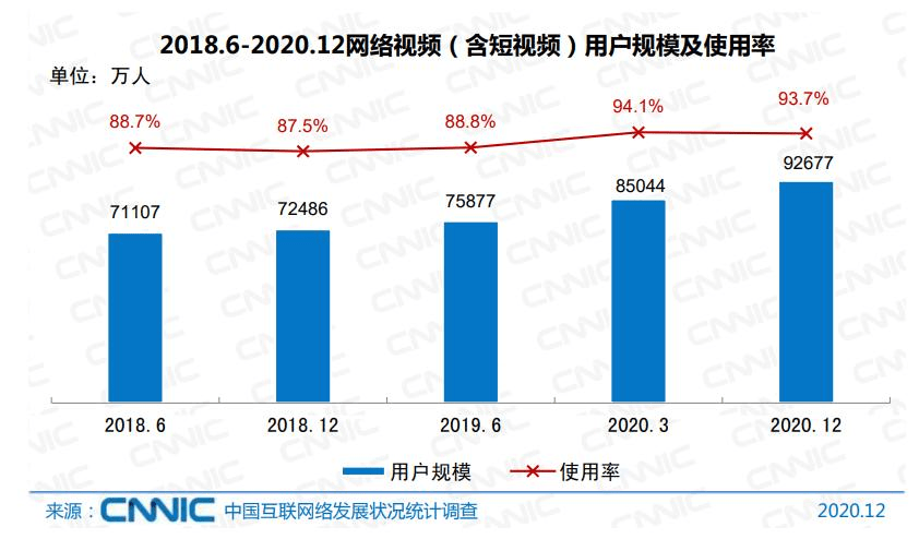 郭双双多少人口_那美克人有多少人口(3)