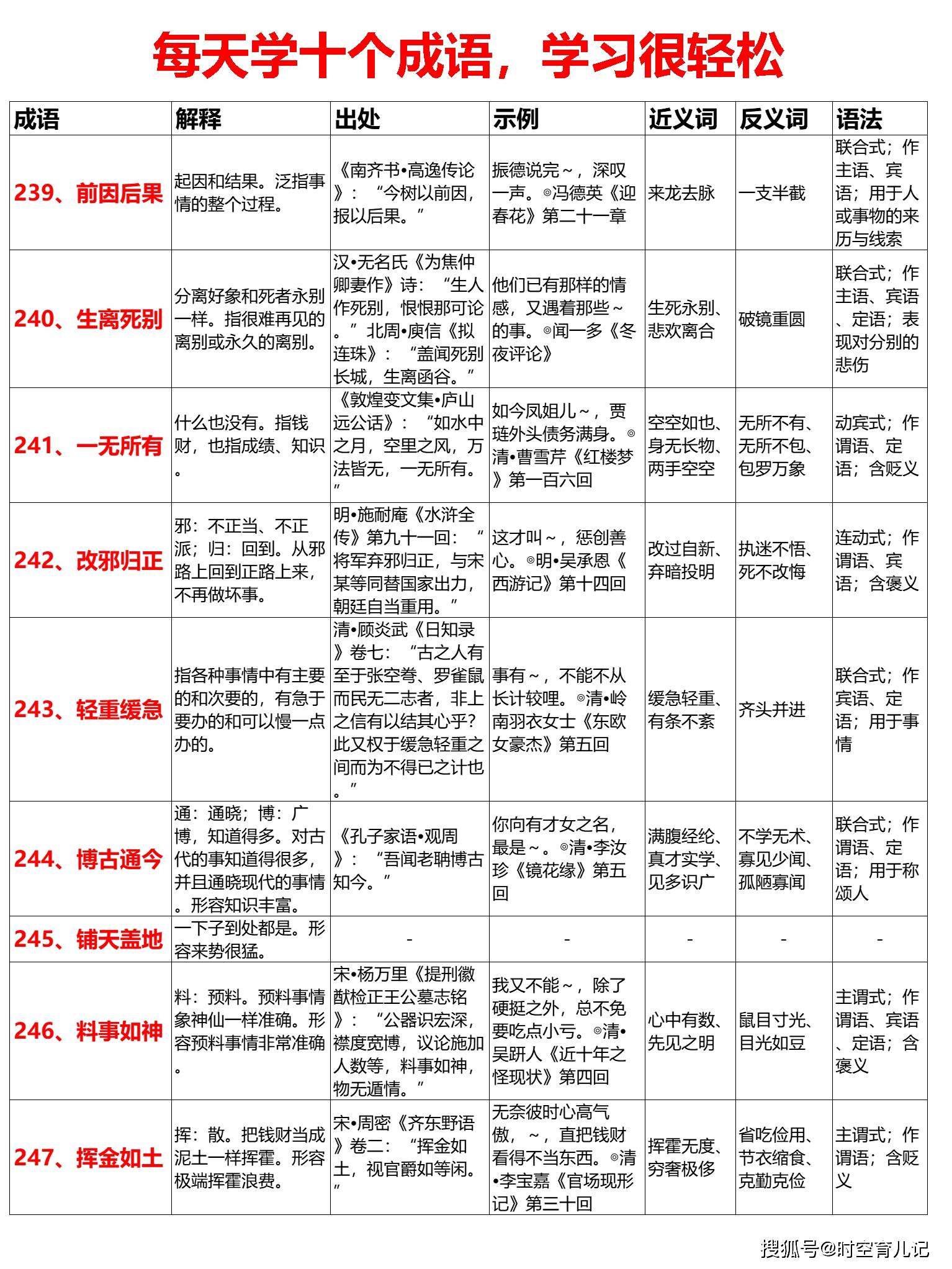 什么什么以往成语_成语故事简笔画(2)