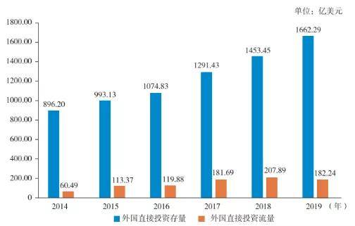 2020年南亚地区饥饿人口总量_非洲饥饿儿童图片(3)