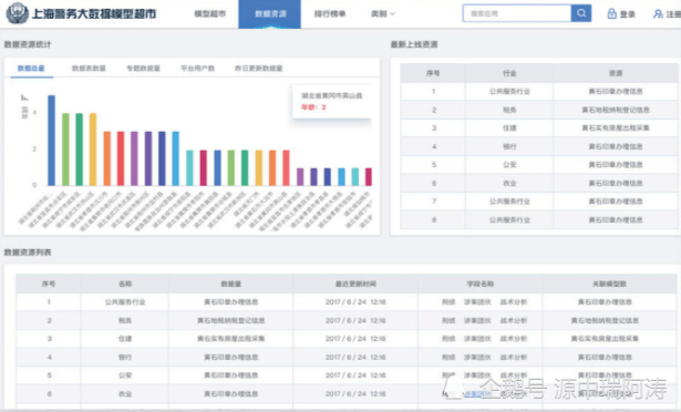 重点人口管理系统_流动人口管理宣传展板