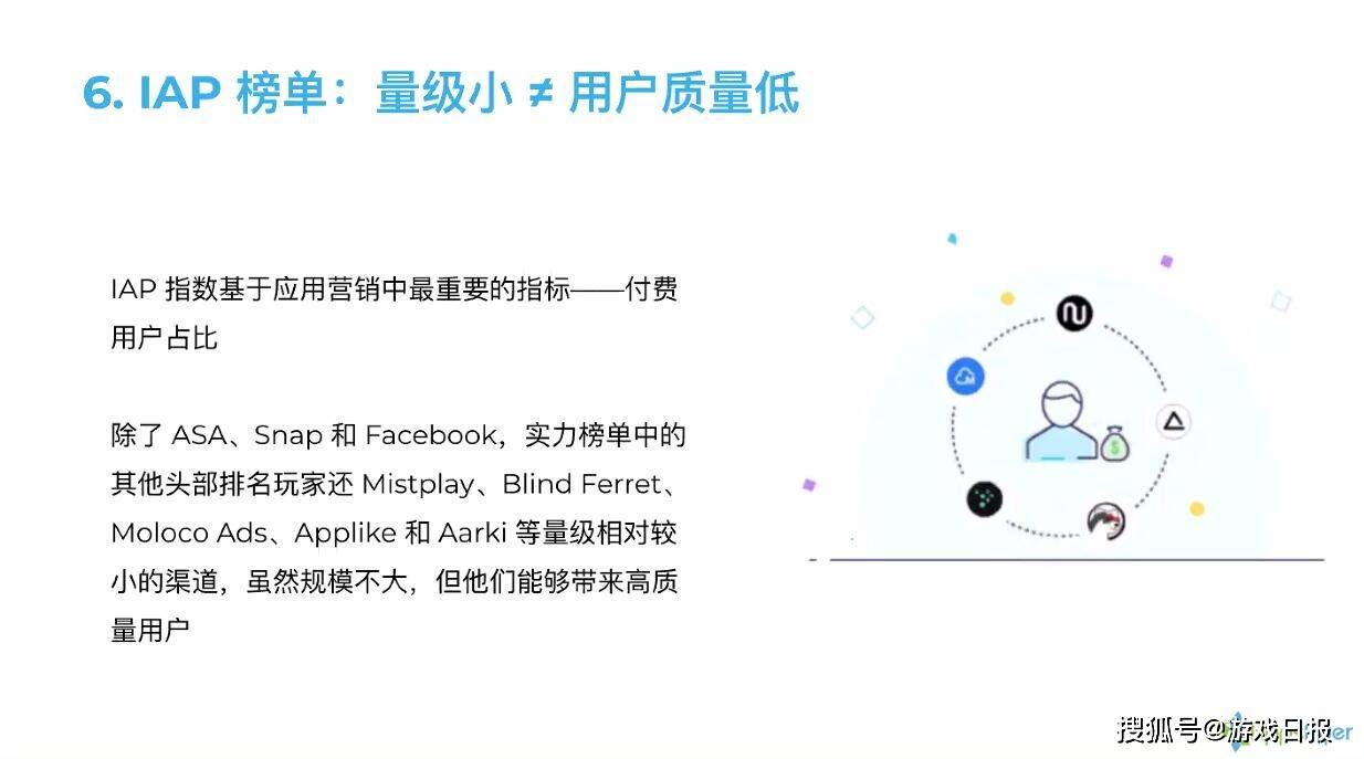 综合|AppsFlyer发布最新《广告平台综合表现报告》,iOS买量价格上升