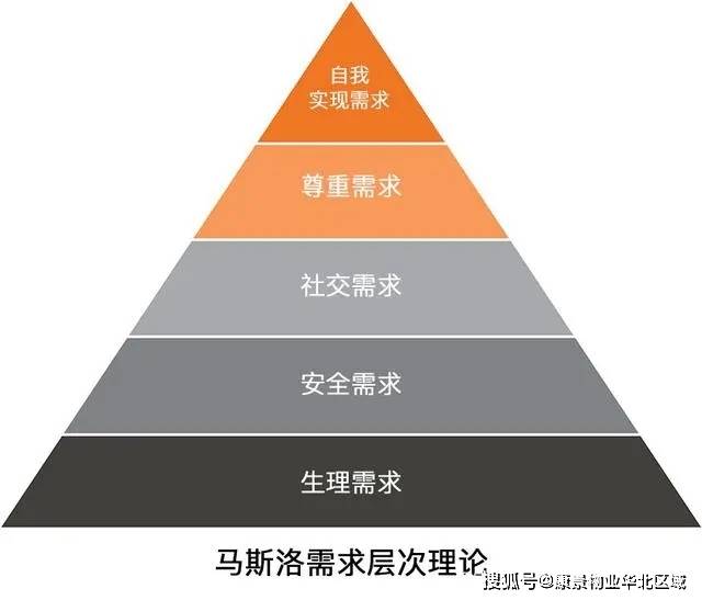 什么是行为理论 509f2e1579de4f16b550d69ce2941923.jpeg