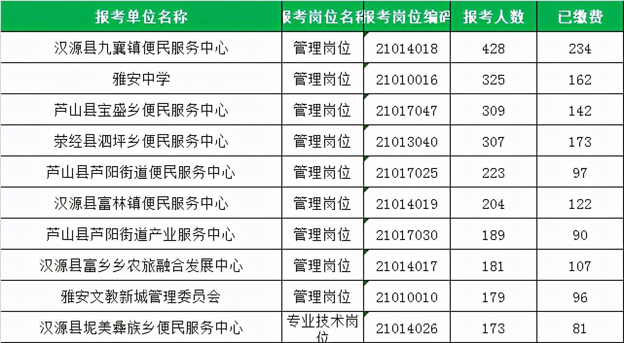 日本共有多少人口_全球共有14个国家人口过亿,除了中国 印度 美国外,还有谁呢(3)