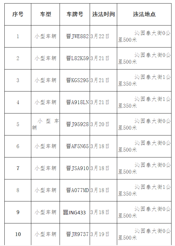 挂红灯笛子简谱_挂红灯笛子曲谱(5)