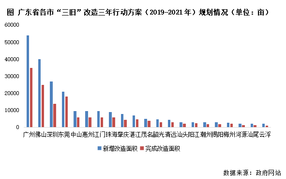 房地产gdp万亿_我国gdp突破100万亿